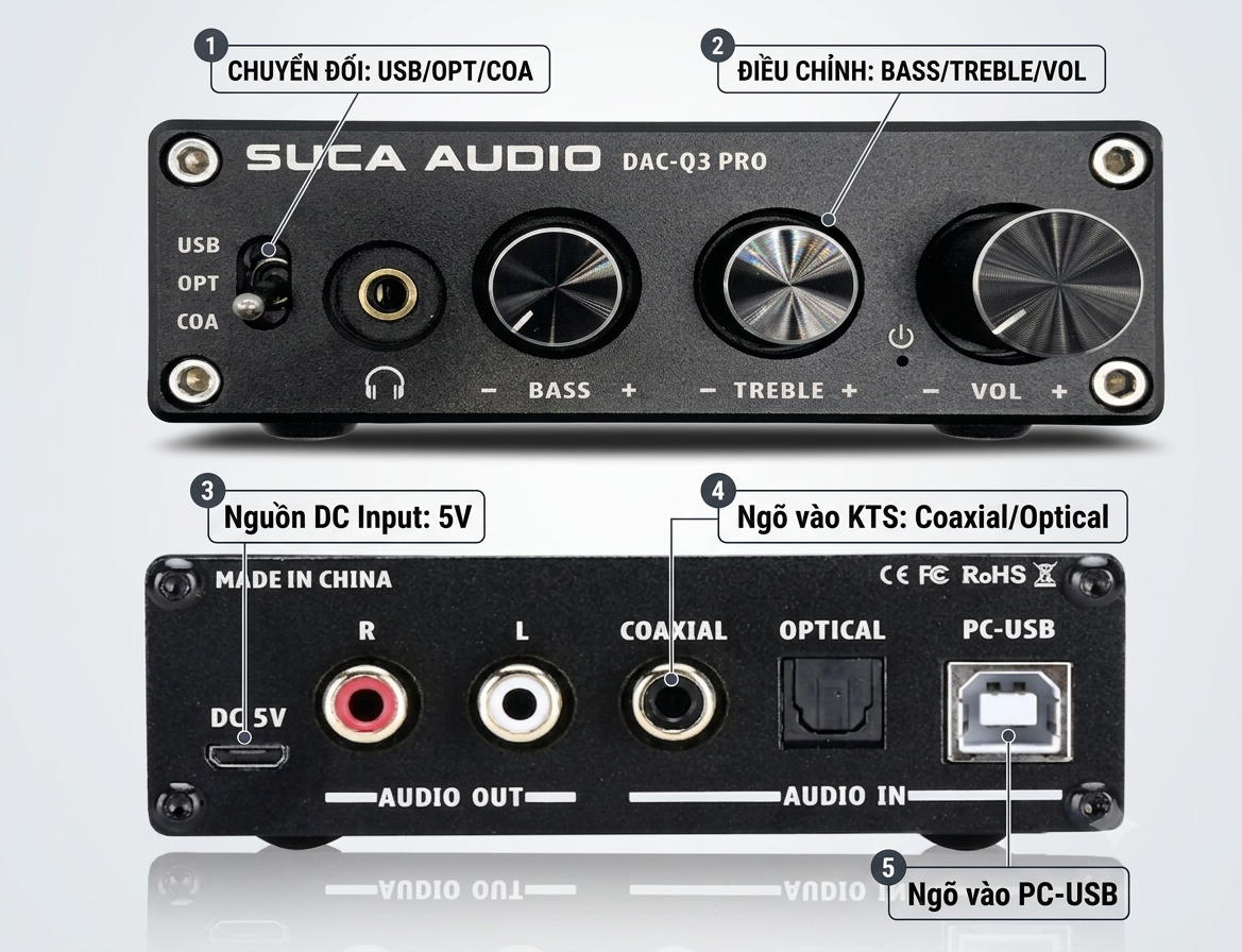 DAC SUCA Q3 Pro Giải Mã Âm Thanh Hi-Res Bluetooth 5.0