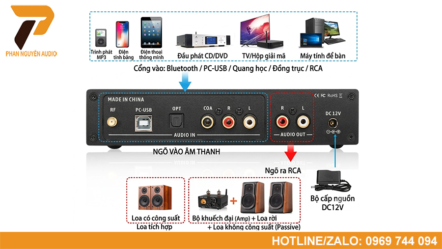 SUCA T1 Pro hỗ trợ đầy đủ USB Audio, Optical, Coaxial, Bluetooth LDAC, RCA giúp dễ dàng kết nối với TV, máy tính, đầu CD và ampli.